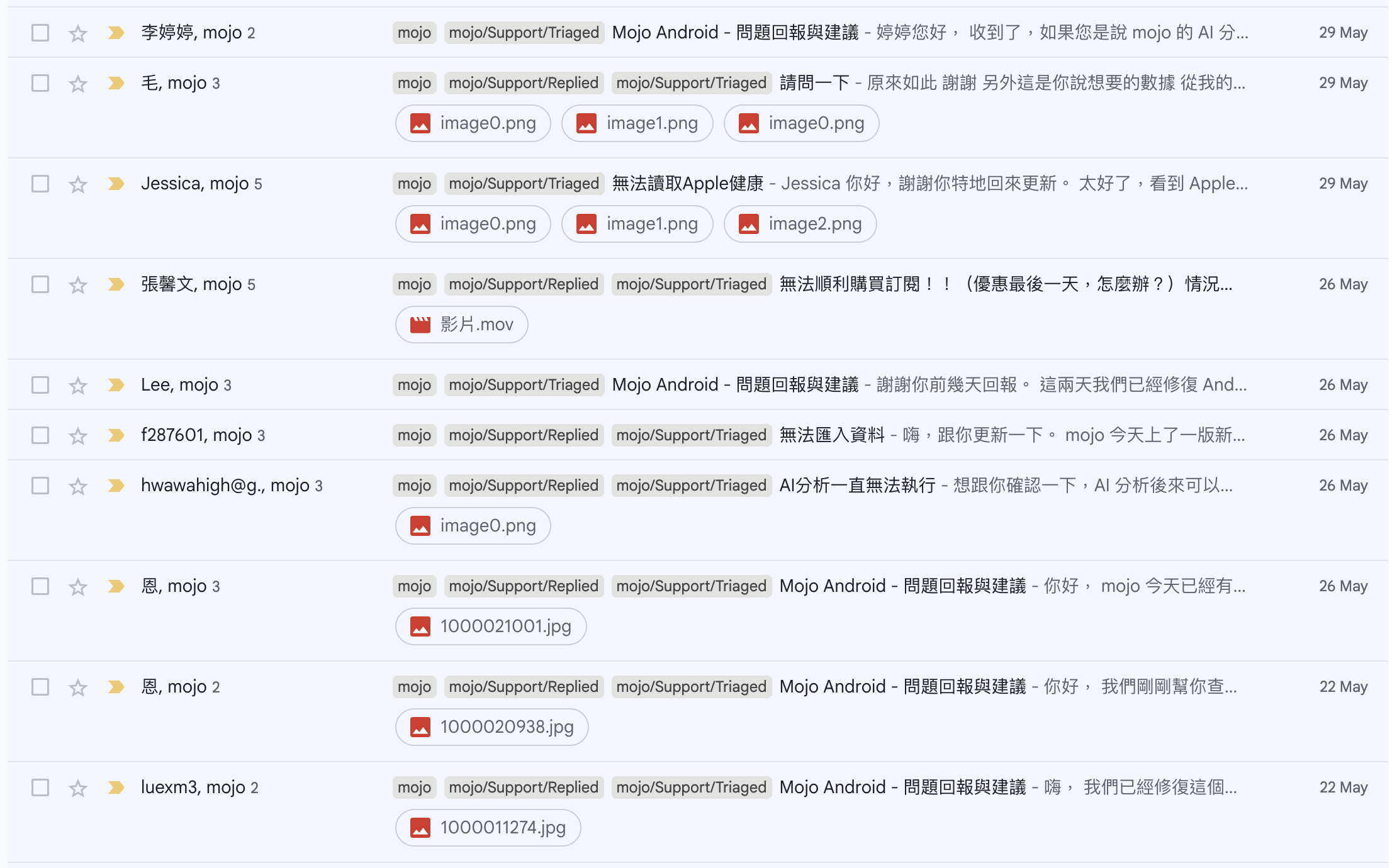 Gmail 客服信件列表
