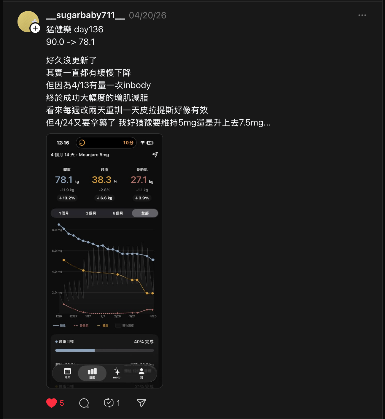 使用者分享 mojo 長期體重與體脂紀錄