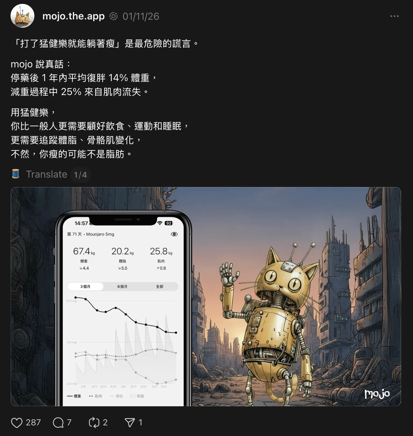 mojo 自動產出的 Threads 貼文